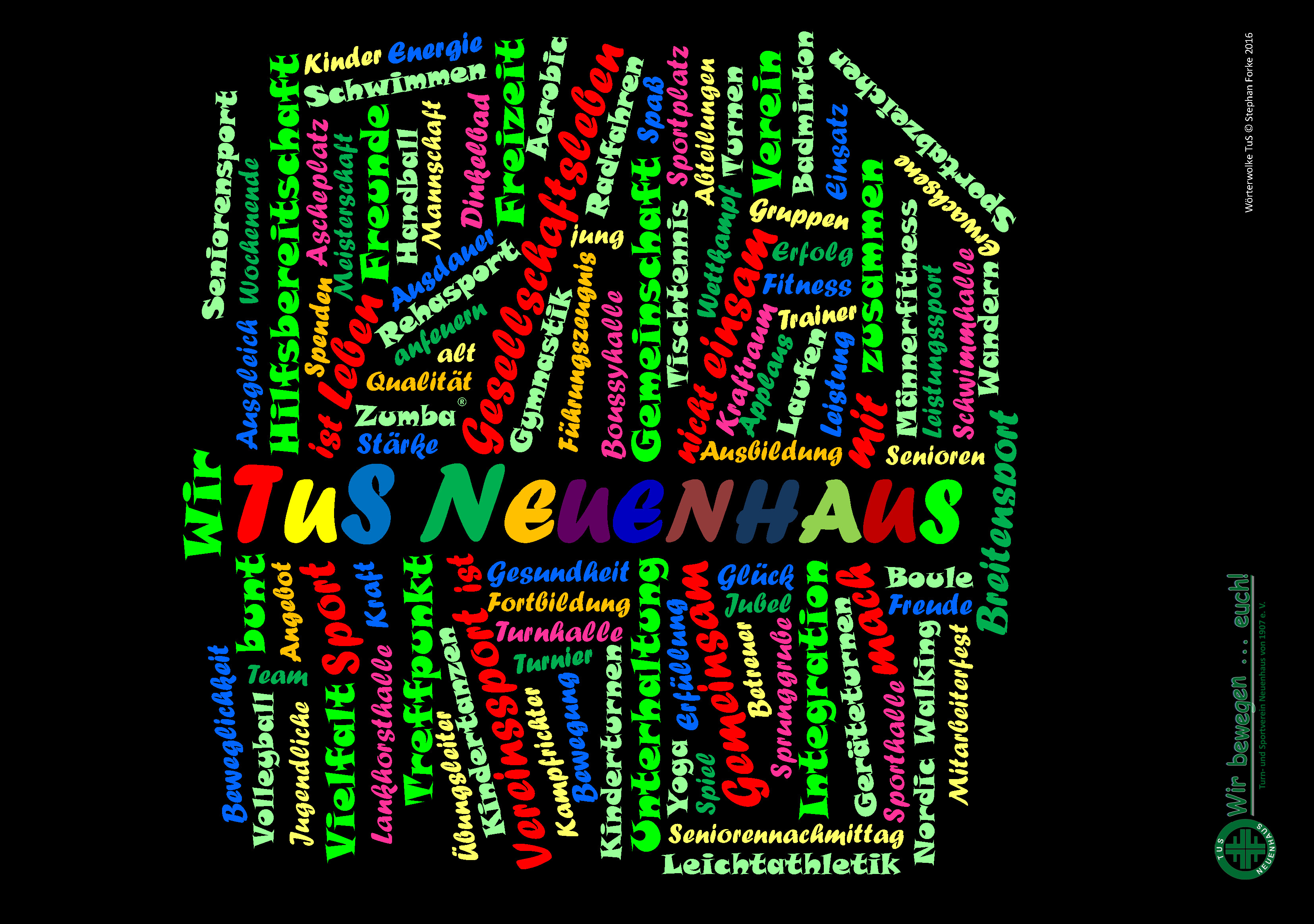 Wörterwolke TuS Neuenhaus Wörterwolke TuS Neuenhaus