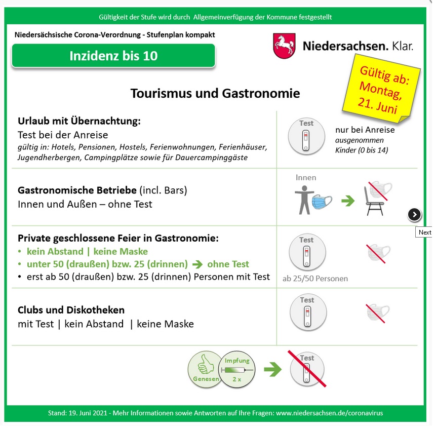 Nds ab 2021 06 21 2